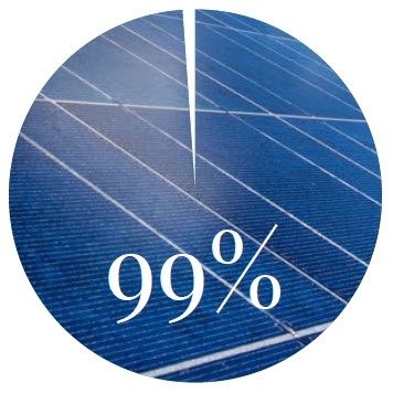 UBP_share-of-renewable-electricity.jpg